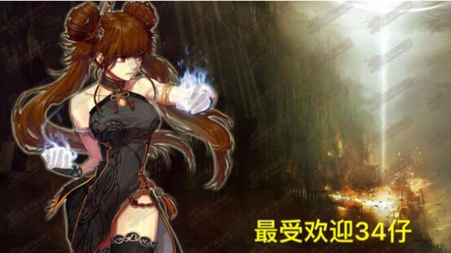 私服地下城送什么东西