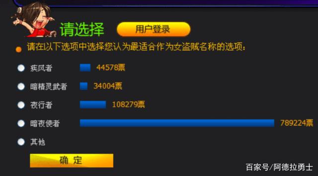 最新dnf70公益服发布网发布网推荐,值得玩的dnf70公益服发布网推荐