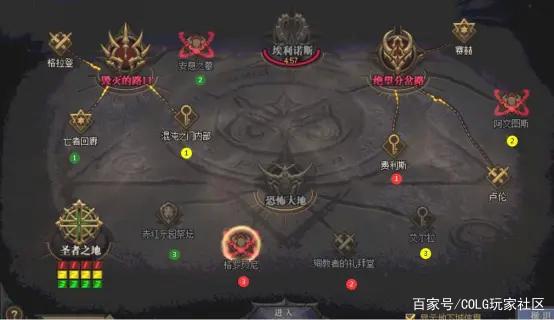 新开dnf传奇私服(dnf传奇套怎么搭配) 新开dnf传奇私服(dnf传奇套怎么搭配)